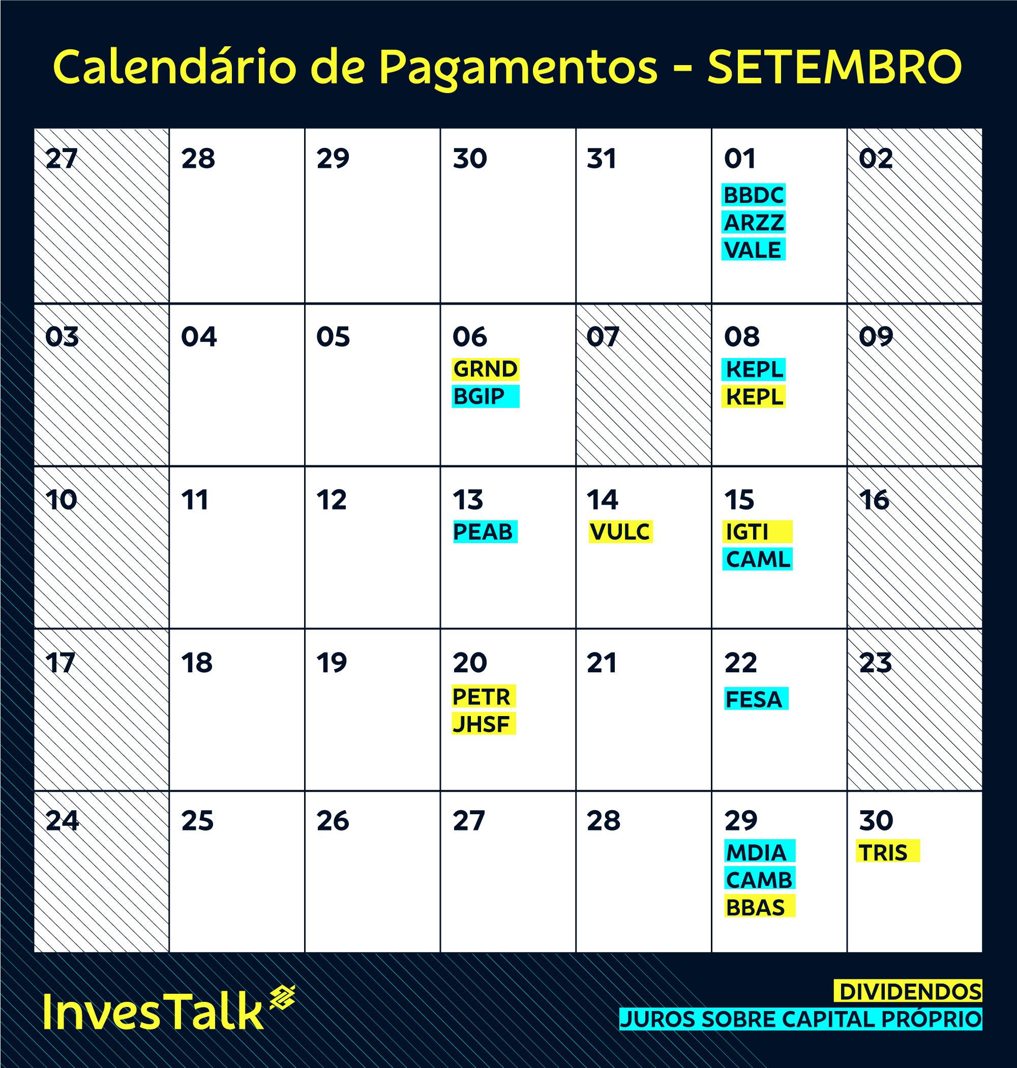 Calendário de dividendos de FIIs - Junho - Riconnect